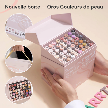 Nouvelle boîte des marqueurs à alcool Arrtx OROS couleurs de peau