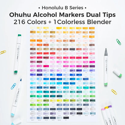 Infographie du set Ohuhu Honolulu B 216 couleurs : nuancier des teintes et marqueur double pointe