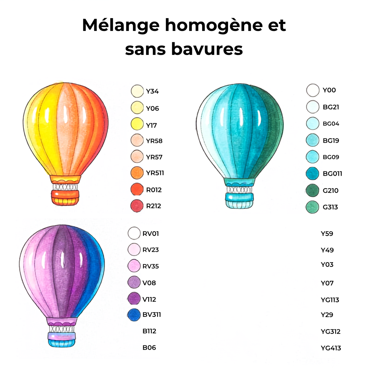 Démonstration de mélange homogène aux marqueurs alcool Ohuhu : montgolfières en dégradé, avec codes couleur