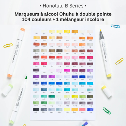 Nuancier des 104 couleurs du set de marqueurs à alcool Ohuhu Honolulu B avec deux marqueurs posés dessus