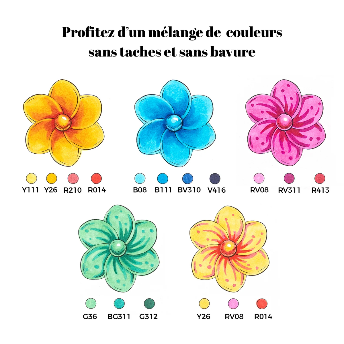Démonstration de blending aux marqueurs alcool Ohuhu : fleurs en dégradé sans bavure, avec codes couleur