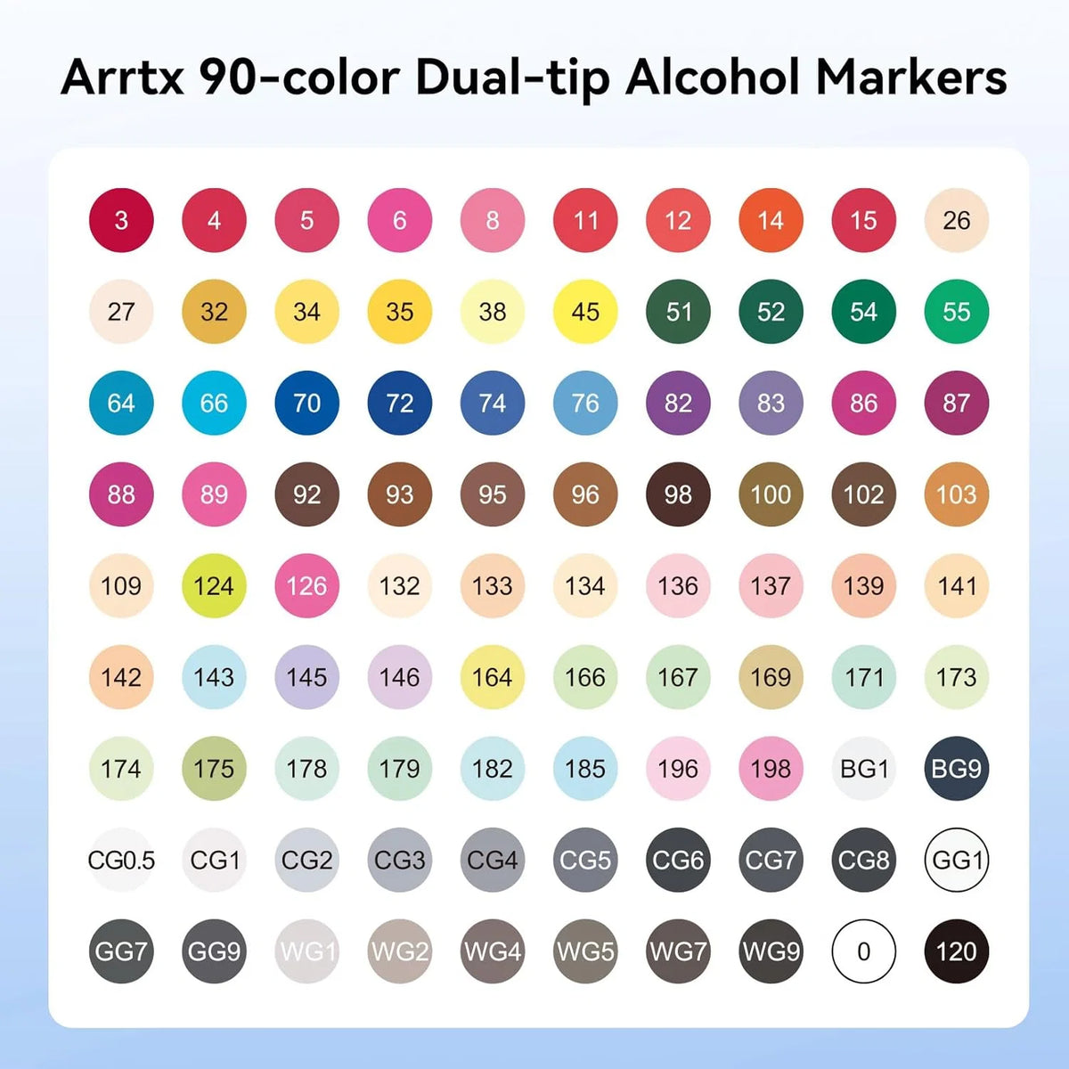 Nuancier des 90 marqueurs à alcool Arrtx double pointe brush et fine, chaque teinte numérotée