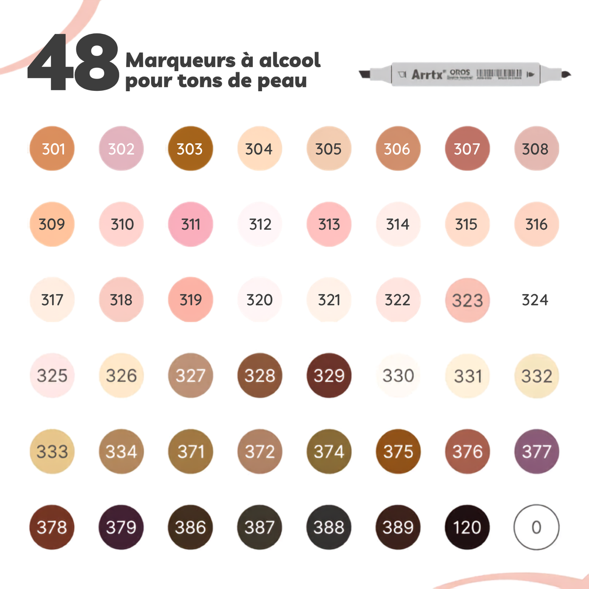 Nuancier des 48 marqueurs à alcool Arrtx OROS tons de peau, chaque teinte numérotée